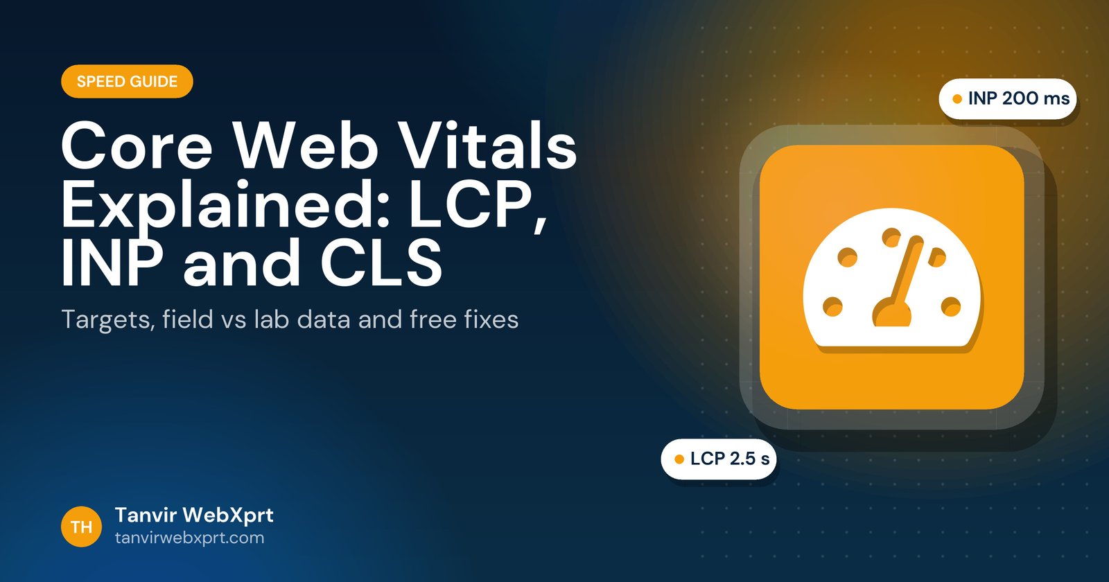 Guide graphic: Core Web Vitals LCP, INP and CLS explained