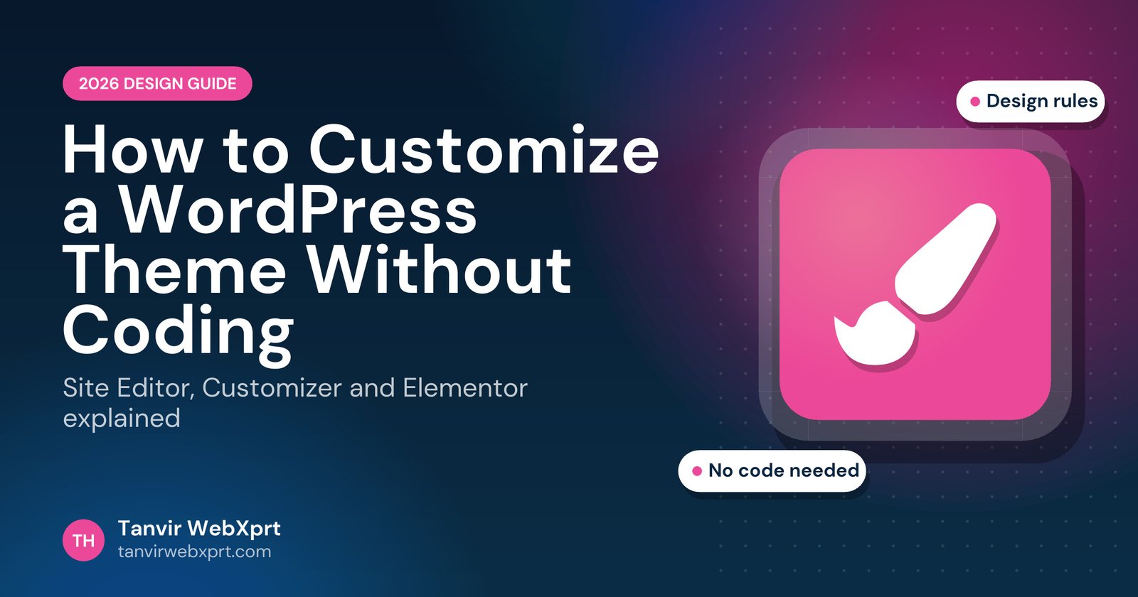 How to customize a WordPress theme without coding, 2026 guide