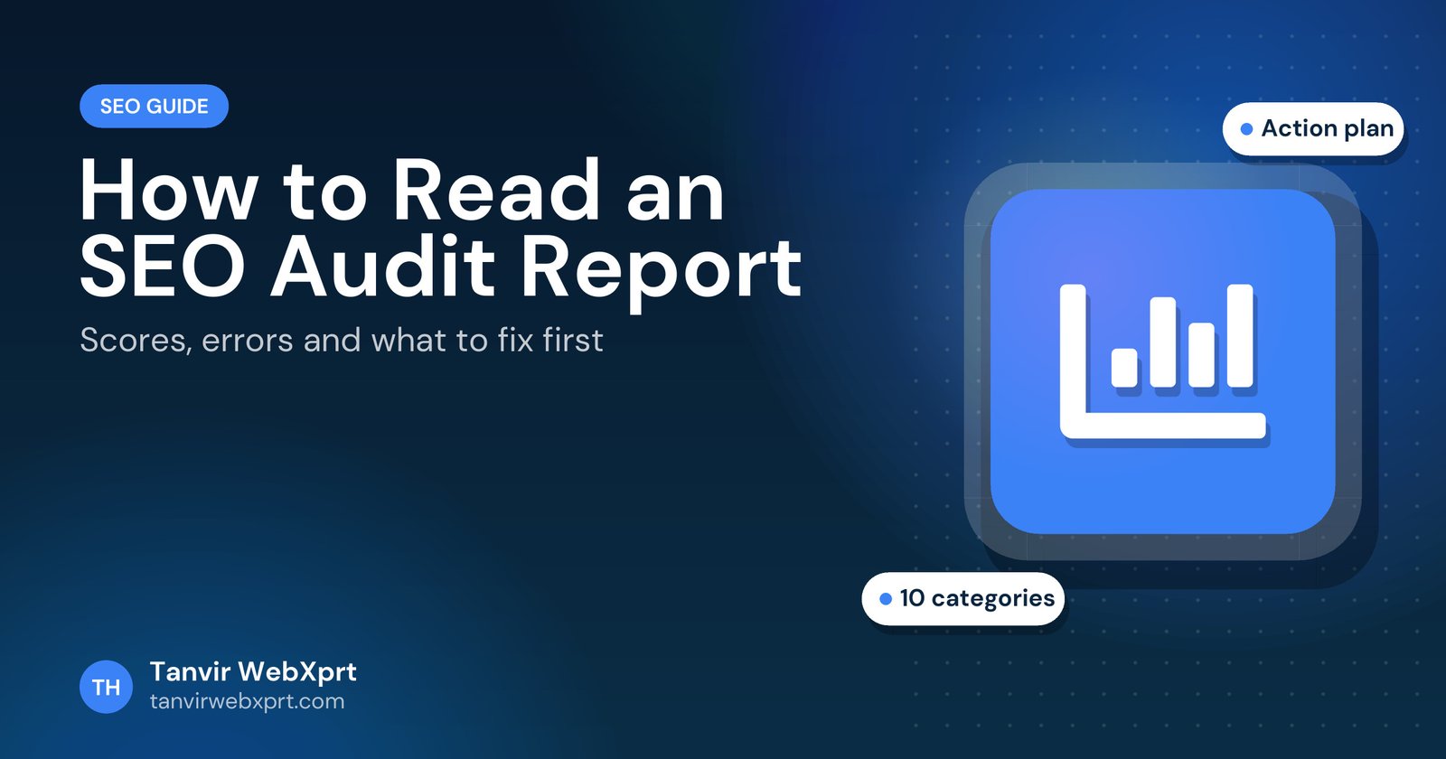 Guide graphic: how to read an SEO audit report, scores and fixes
