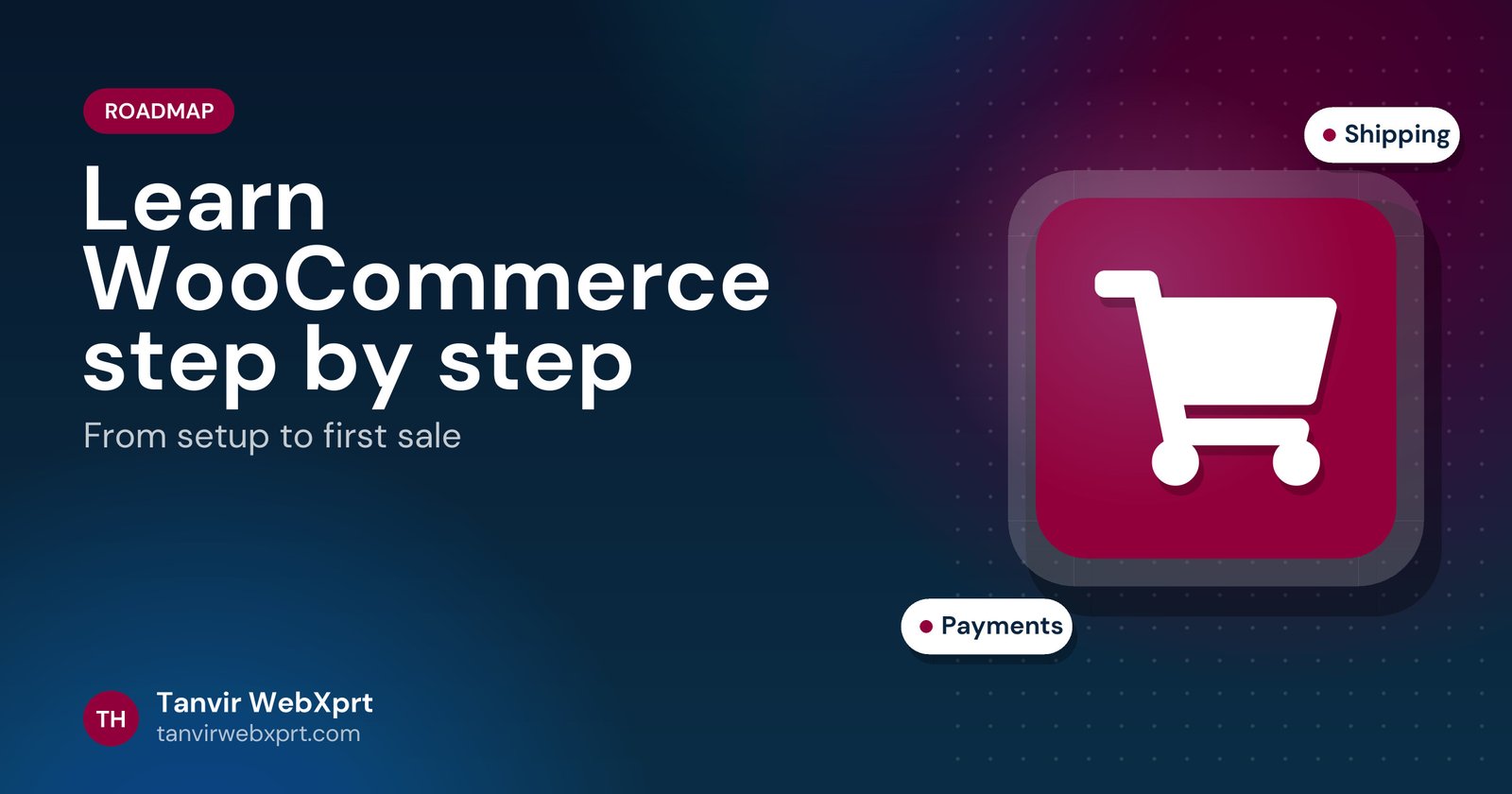 Card: learn WooCommerce step by step roadmap