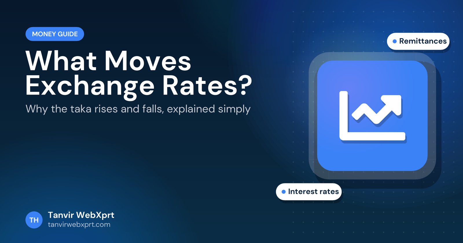 What moves exchange rates guide cover with a chart icon