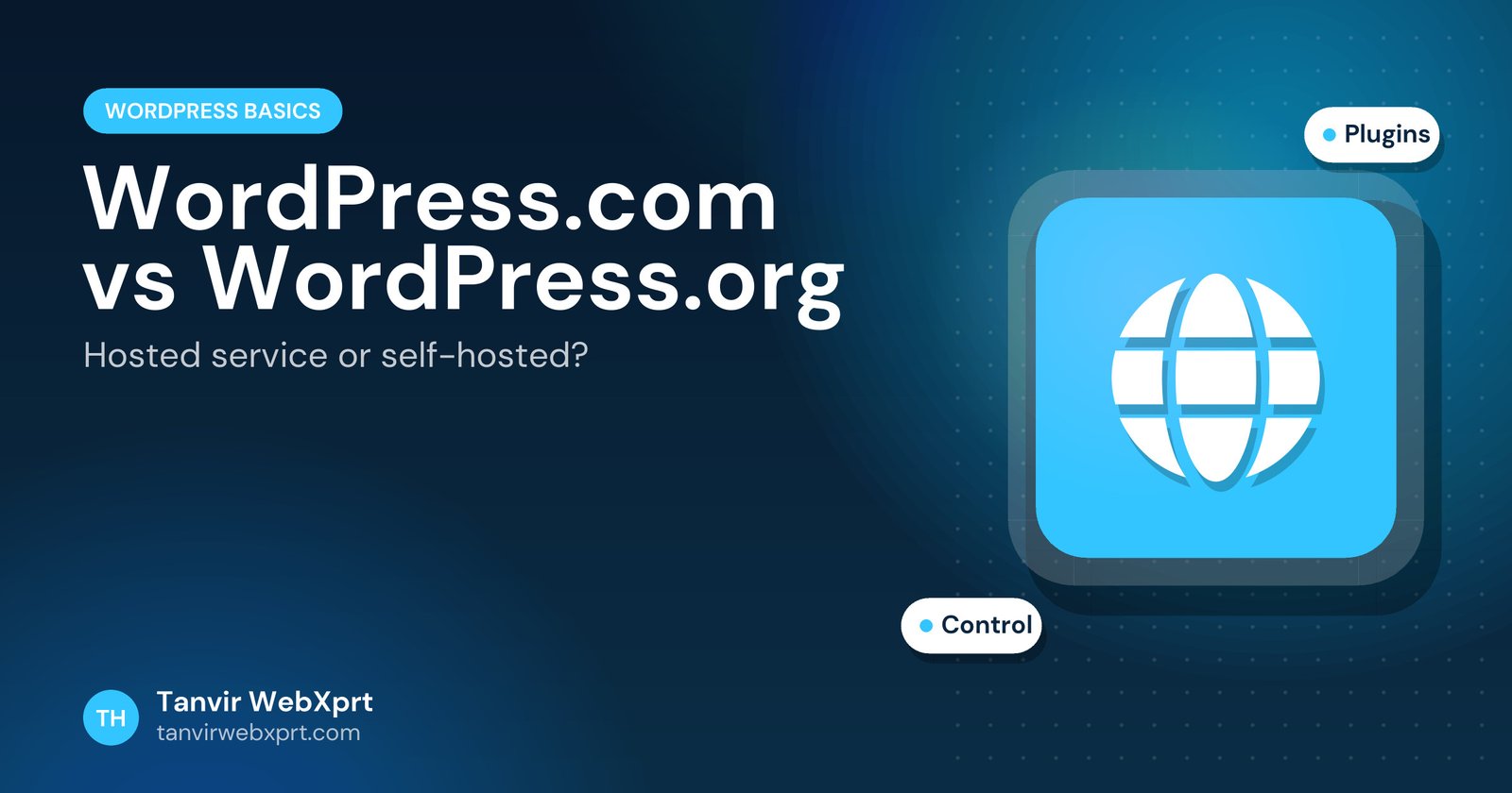 Card: WordPress.com vs WordPress.org comparison