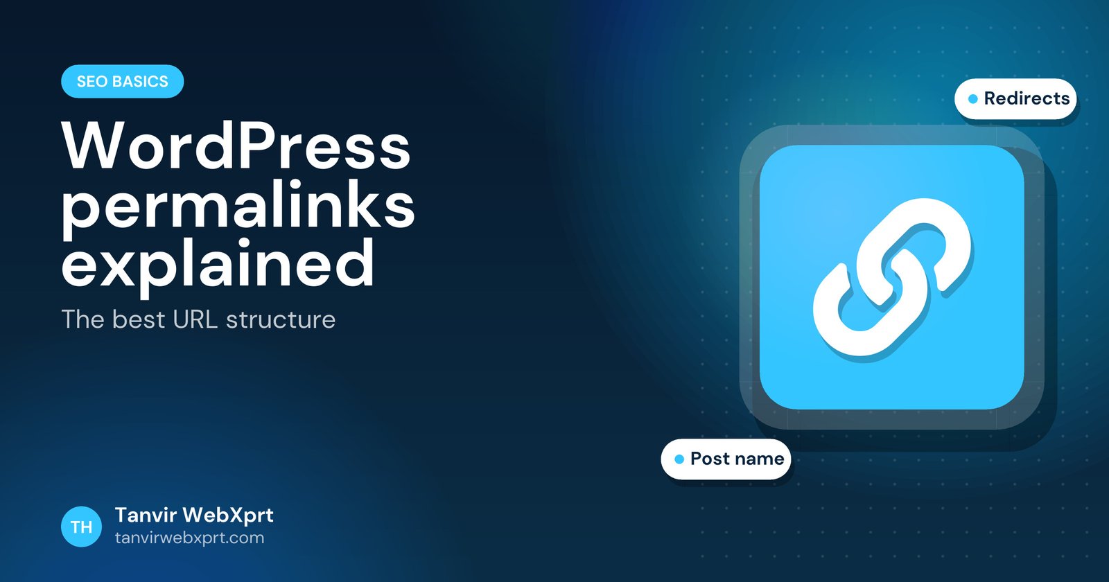 Card: WordPress permalinks explained