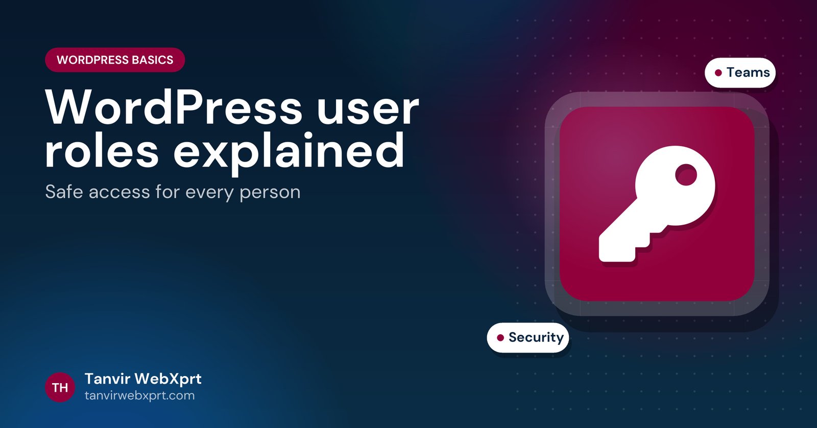 Card: WordPress user roles explained